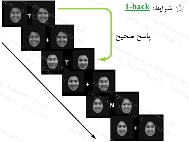  آزمون ان بک تصاویر عاطفی
